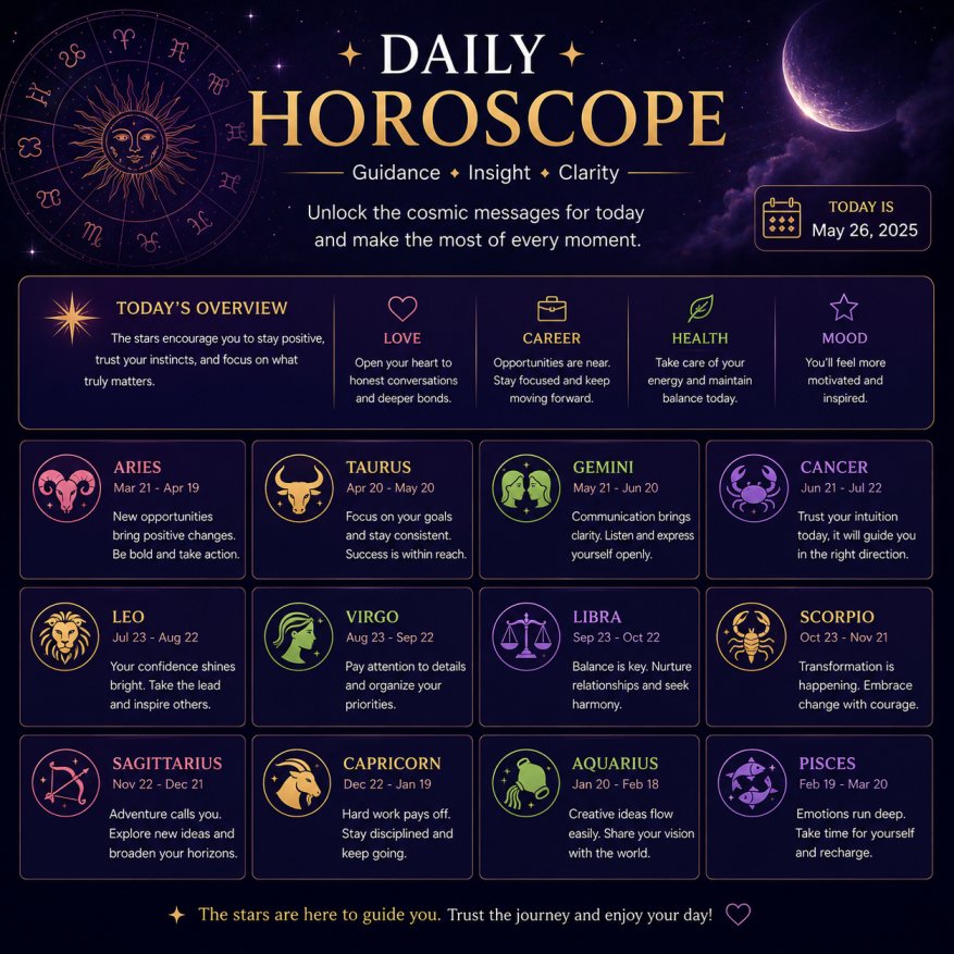 best astrologer in Jalandhar